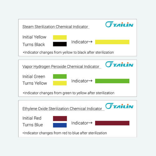 Indicatore di sterilizzazione - Tailin - per sterilizzazione con perossido di idrogeno / per sterilizzazione all'ossido di etilene / per sterilizzazione a vapore
