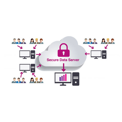 Soluzione di cloud computing per il settore medico - CDM - CamNtech