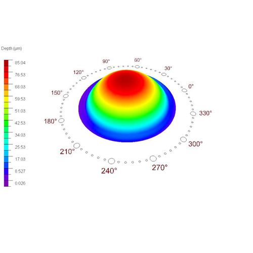 Modulo software medico - ORK-CAM - SCHWIND eye-tech-solutions - per oftalmologia / diagnostico / FAO