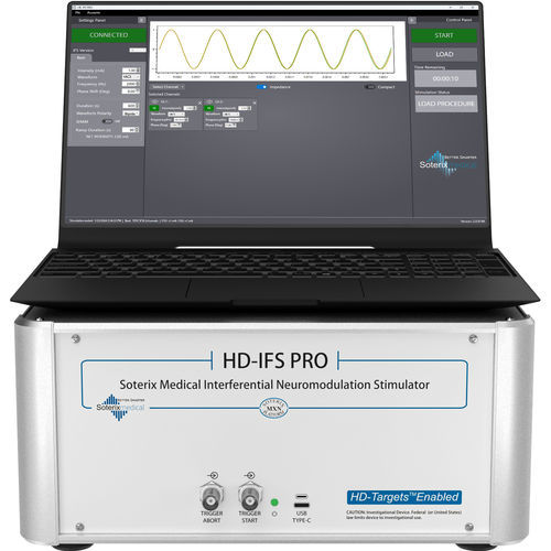 Stimolatore elettrico transcranico TI - HD-IFS PRO - Soterix Medical