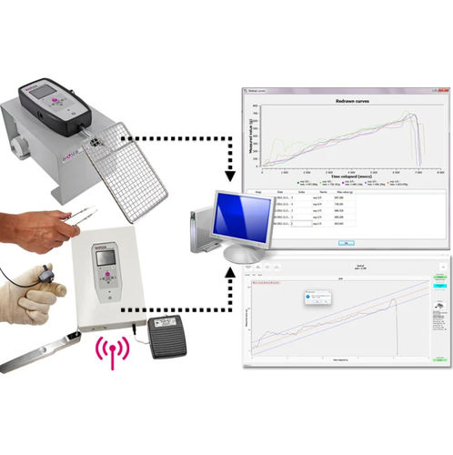 Software da ricerca - BIO-CIS2 - Bioseb - di visualizzazione / di analisi / di acquisizione