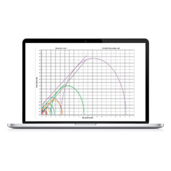 Software medico - Powder Flow Pro - Brookfield - di analisi / per reportistica / di visualizzazione