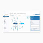 software di analisi