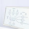 software di analisiCLCQIAGEN