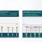 strumentario chirurgico per lucidatura dentaleENAMIC&reg; VITA Zahnfabrik H. Rauter GmbH & Co.KG  