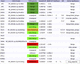 software di genetica / da laboratorio / per sequenziamento NGS / di gestione