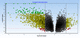 software per qPCR / di analisi / di gestione dati / di genetica