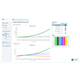 software per imaging cellulare / di analisi / con sistema di tracciatura / di interpretazione