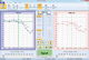 software di audiometria / di controllo