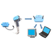 sistema di trasmissione per diagnostica per immagini / con connessione wireless