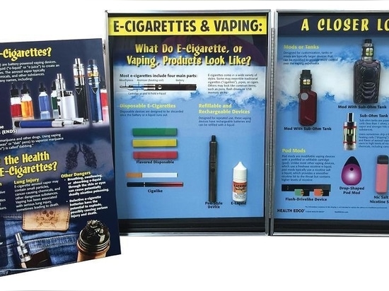 La nostra nuova mostra E-Cigarettes & Vaping: A Closer Look 3-D utilizza modelli realistici e testi chiari per presentare i fatti sul vaping.