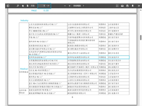 Il progetto di fabbrica 5G di FOUR STARS Glass è stato inserito nel "2024 5G Factory Directory"
