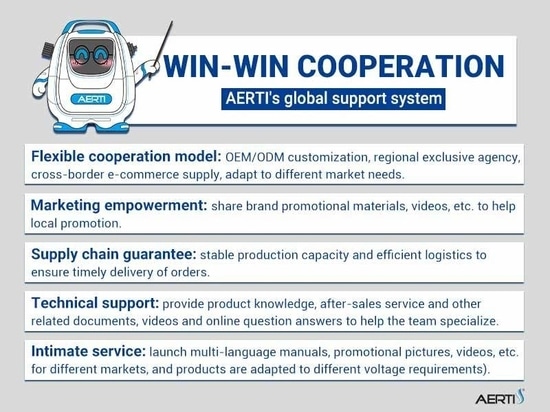 AERTI invita i partner globali ad unirsi per sviluppare il mercato dei concentratori di ossigeno domestici