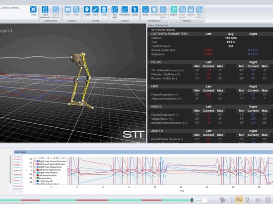 L'Universidad Fernando Pessoa Canarias (UFPC) punta sull'innovazione con STT Systems nel suo nuovo laboratorio