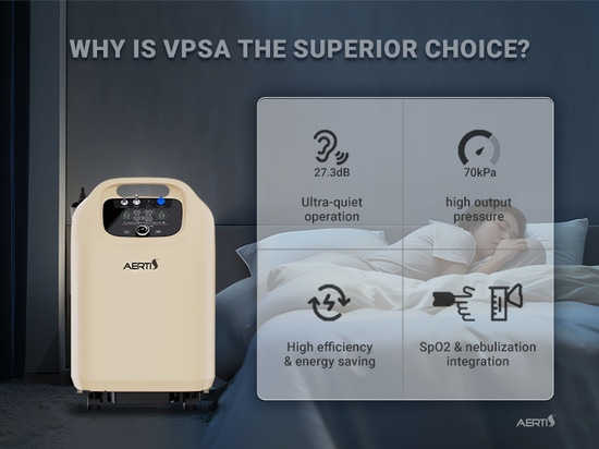 Concentratori di ossigeno VPSA vs PSA