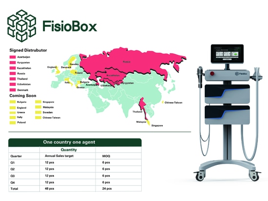 Annuncio ufficiale: FisioBox Un paese, un agente