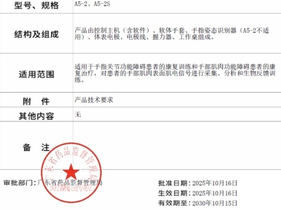 Certificato a livello nazionale e selezionato per la promozione!