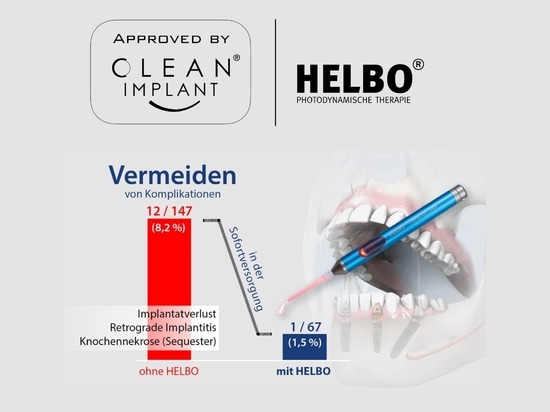 Certificazioni CleanImplant per bredent medical