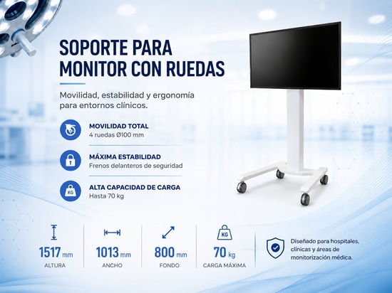 Supporto per monitor portatile