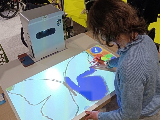 VARIE: Trasforma qualsiasi tavolo in una superficie interattiva