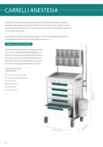 EcoLine - CARRELLI MEDICALI & TERAPIA - CONFIGURAZIONI STANDARD - 10