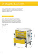 EcoLine - CARRELLI MEDICALI & TERAPIA - CONFIGURAZIONI STANDARD - 8