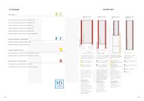 Hospital division 2026-3