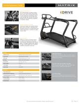 S-Drive Performance Trainer