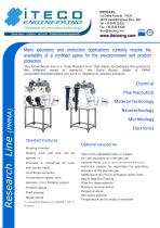 GLOVE BOX SGS20