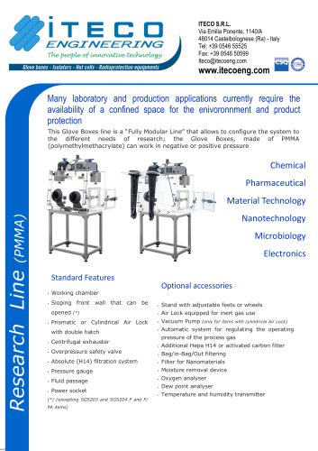 GLOVE BOX SGS20