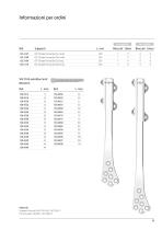 Dynamic Internal Fixator - 13