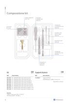 Wristar MultiAx - Distal radius sterile kit - 6