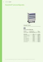 ScanCell®-12