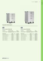ScanCell®-13