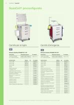 ScanCell®-14