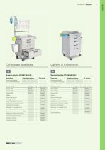 ScanCell®-15