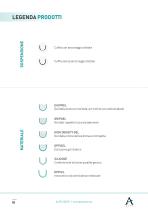 CATALOGO SOLUZIONI PROTESICHE ALPS-10