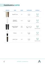 CATALOGO SOLUZIONI PROTESICHE ALPS-16