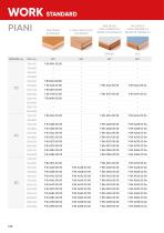 Banchi WORK STANDARD - 7