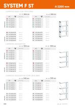 Scaffali componibili SYSTEM ST - 13