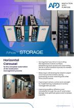 Athos Storage Horizontal Carousel