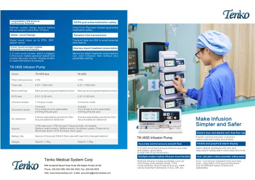 TK-I45S Infusion Pump: