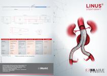 LINUS ® STENT-GRAFT