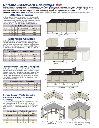 Casework