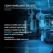 Surfacide Hello Helios -8