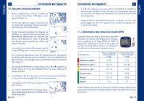 visomat handy express italian -9
