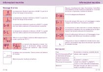 cyclotest mySense-9