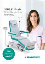 SENSA® i Scale