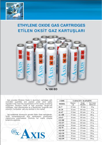 Ethylene Oxide Metal Cartridges