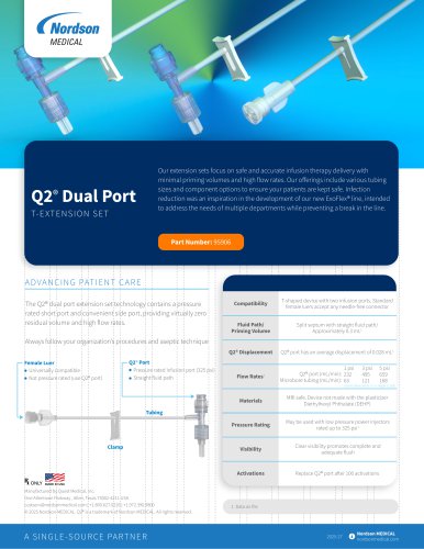 Q2&reg; Dual Port